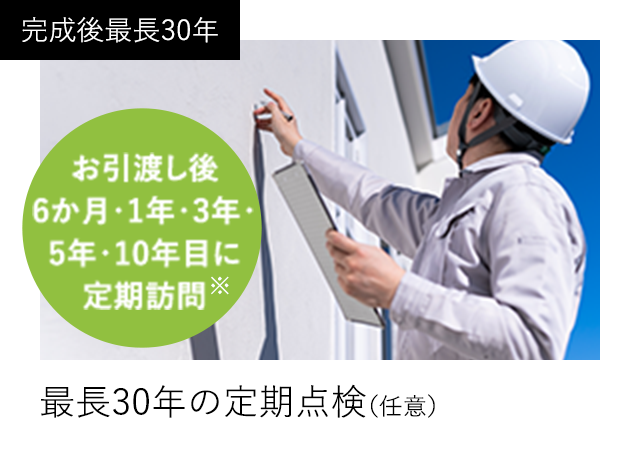 地盤調査・地盤保証