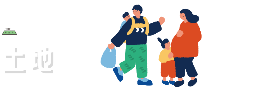 土地