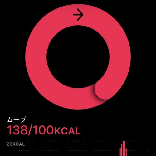 ウォーキング強化月間